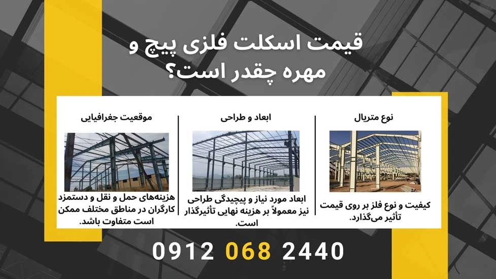 قیمت-اسکلت-فلزی-پیچ-و-مهره-چقدر-است؟