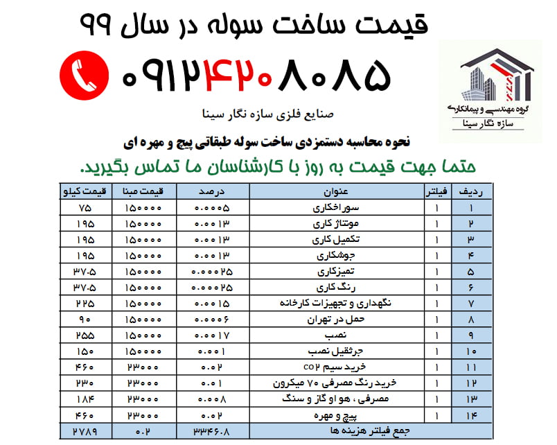قیمت سوله 20