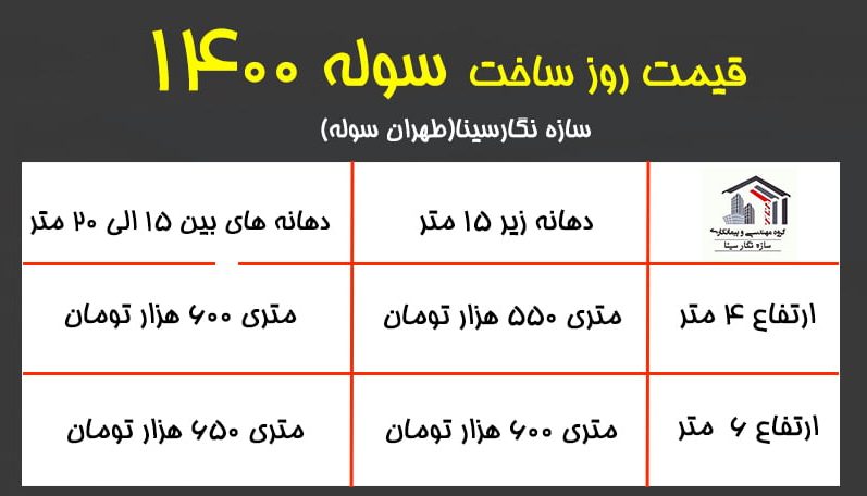 قیمت روز سوله
