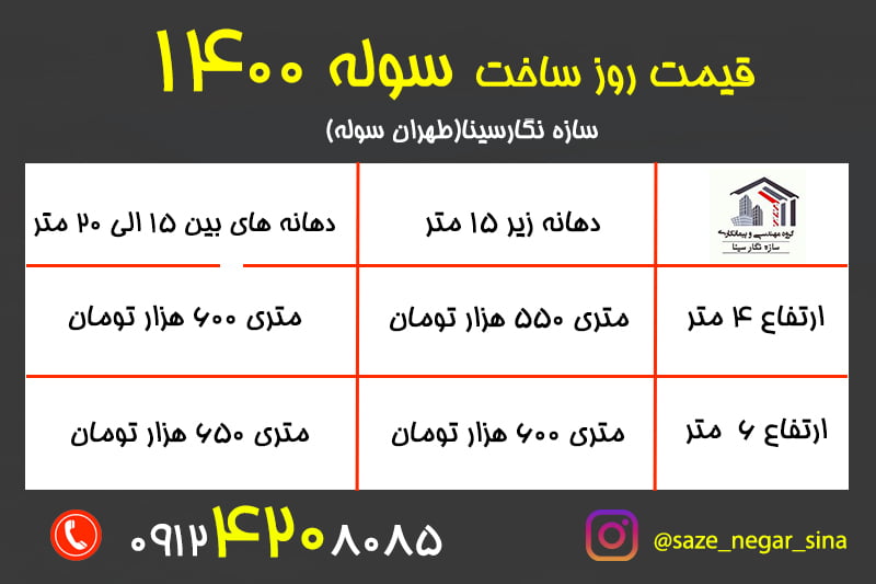 قیمت روز سوله