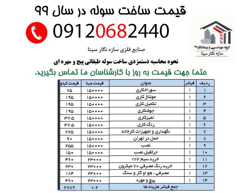 هزینه ساخت سوله ارزان و سریع The cost of building a shed is cheap and fast