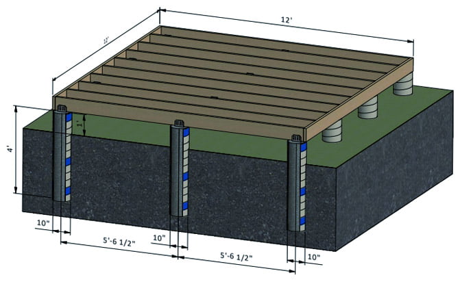 اسکله های بتنی