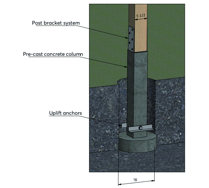 بلوک بتنی با یک ستون در گودال آماده شده