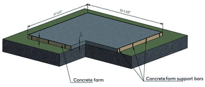 فونداسیون دال شناور