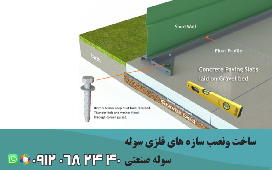 فونداسیون سوله